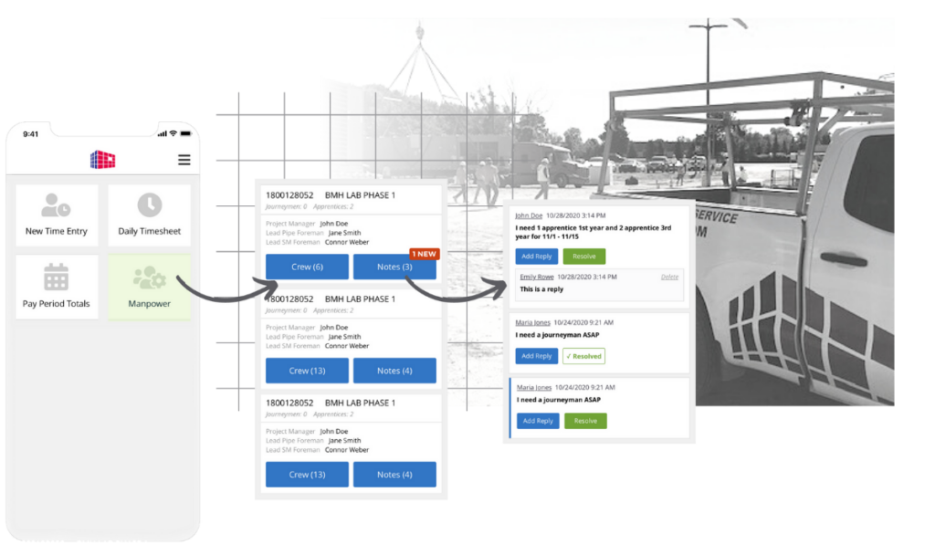 5 Benefits of Custom Construction Management Software 2 MCM featured 1